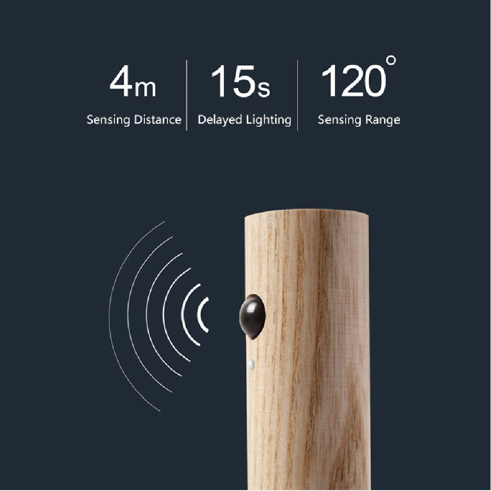 Rechargeable LED night light with easy magnetic mount.